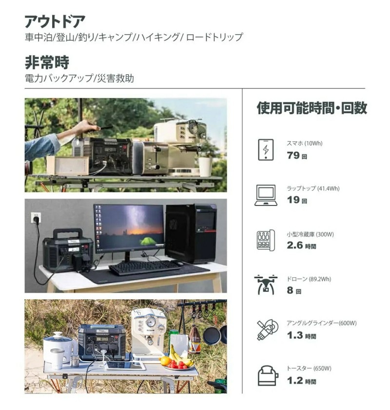 Togo Power ポータブル電源 1000W/933wh 瞬間最大2000Ｗ 蓄電池 軽量 ポータブルバッテリー 純正弦波 UPS 並列運転 急速