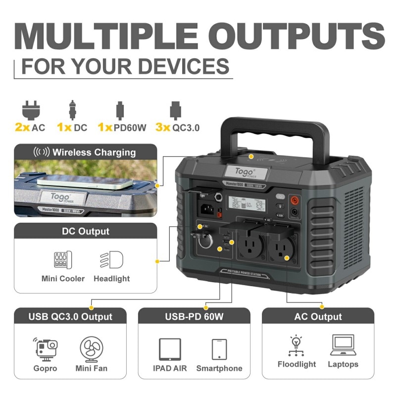 Togo Power ポータブル電源 1000W/933wh 瞬間最大2000Ｗ 蓄電池 軽量 ポータブルバッテリー 純正弦波 UPS 並列運転 急速