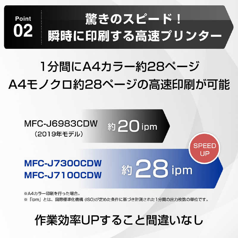 ブラザー　brother　A3 ビジネス インクジェット プリンター ・ 複合機 ［L判～A3］　MFC-J7100CDW