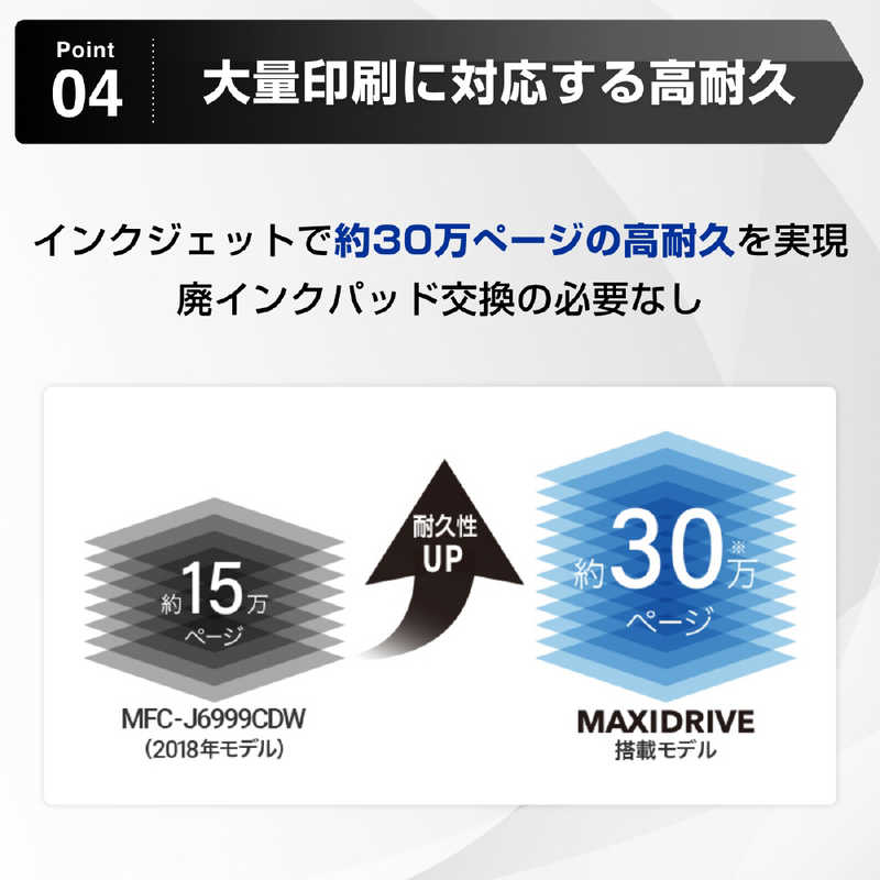 ブラザー　brother　A3 ビジネス インクジェット プリンター ・ 複合機 ［L判～A3］　MFC-J7100CDW