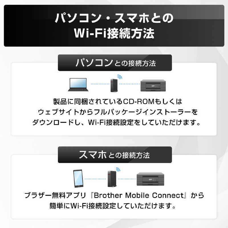 ブラザー　brother　A3 ビジネス インクジェット プリンター ・ 複合機 ［L判～A3］　MFC-J7100CDW