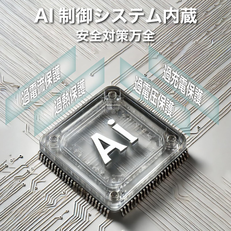 ブロワー ミニジェットファン 強力 庭掃除 雑草 暴風強力 手持ちブロワージェット ミニブロワー 車 ハイパワー 激吹き 洗車 強力 ブロワー ミニジェットファン 強力 庭掃除 雑草 暴風強力 手持ちブロワージェット ミニブロワー 車 ハイパワー 激吹き 洗車 強力