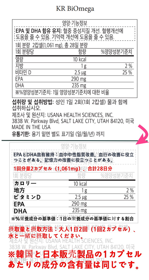 USANA ユサナ バイオメガ BIOMEAG