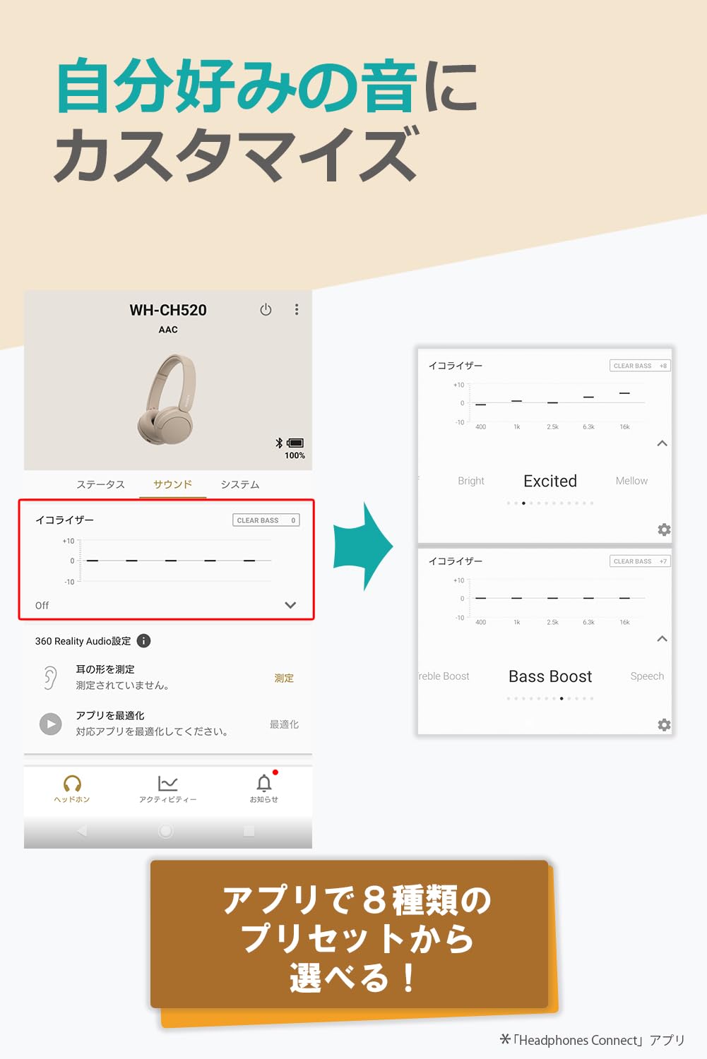 ソニー(SONY) ワイヤレスヘッドホン WH-CH520:Bluetooth対応/軽量設計 約147g/専用アプリ対応により好みの音質にカスタマイズできる「イコライザー」設定対応/ベージュ WH-C