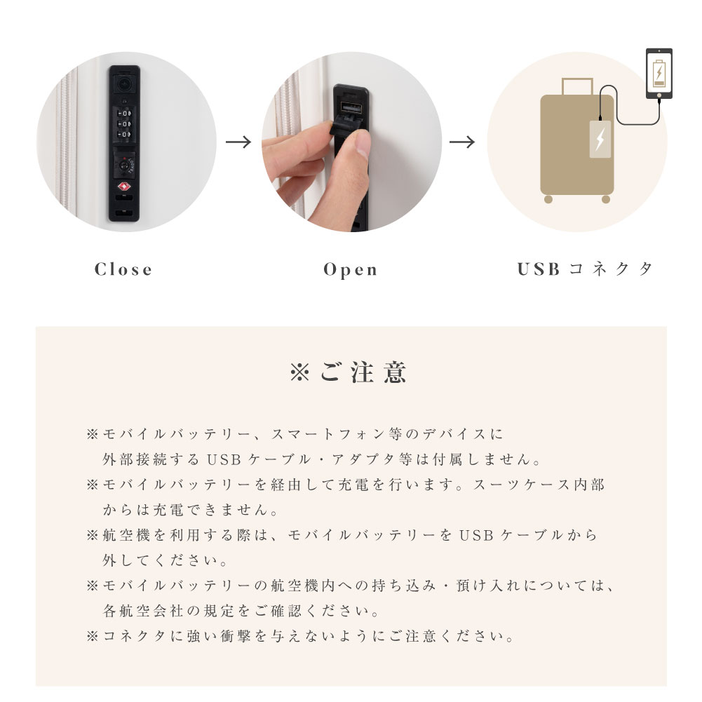 【9/4 20:00から57%OFF】ランキング受賞！ スーツケース 機内持ち込み フロントオープン 軽量 前開き sサイズ キャリーケース キャリーバッグ TSAロック ビジネス USBポート付 3