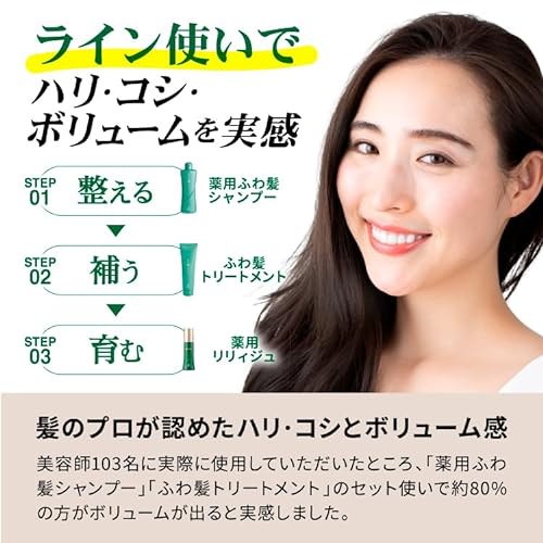 Qoo10] ウェルベスト ウェルベスト 女性のための育毛剤 薬用リ