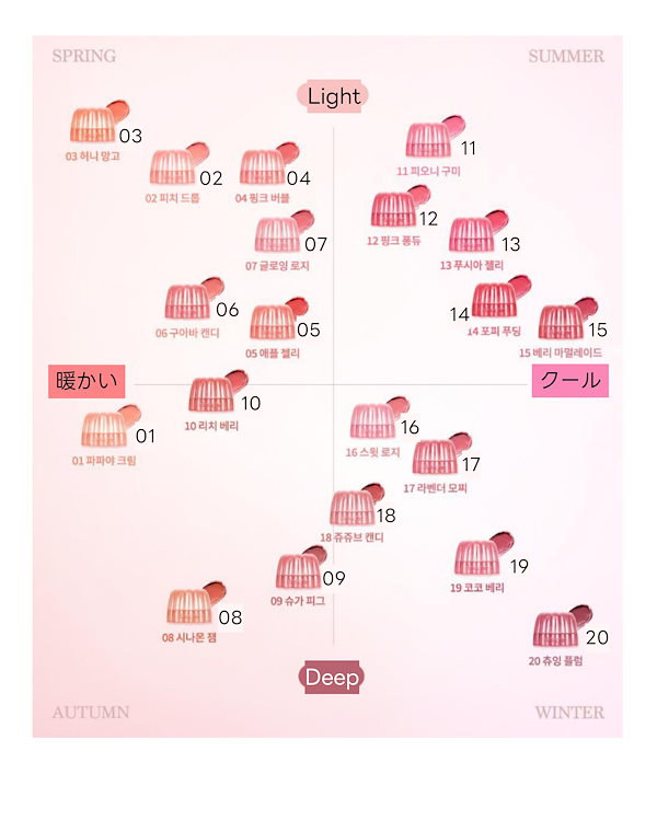 Qoo10] デイジーク 【NEW 新作】チューインググロウポット