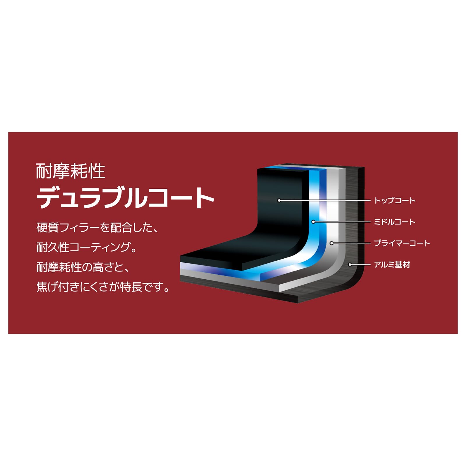 サーモス デュラブルシリーズ 取っ手のとれるフライパン3点セットDA IH・ガス対応 ディープレッド フライパンは食洗機対応 KSD-3A DR