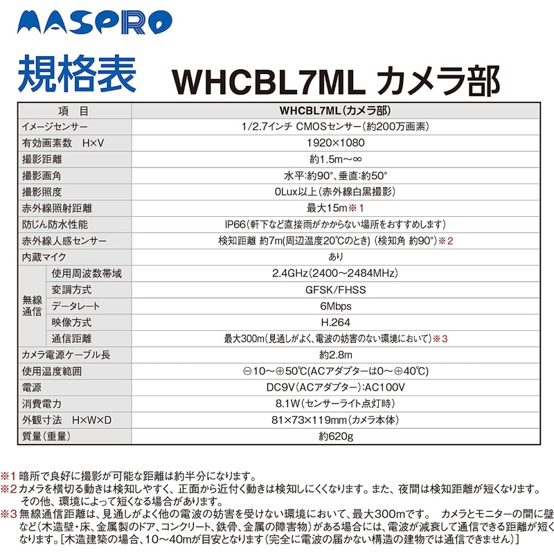 マスプロ MASPRO モニター＆ワイヤレスHDカメラセット バッテリーレス センサーライト付き WHCBL7ML