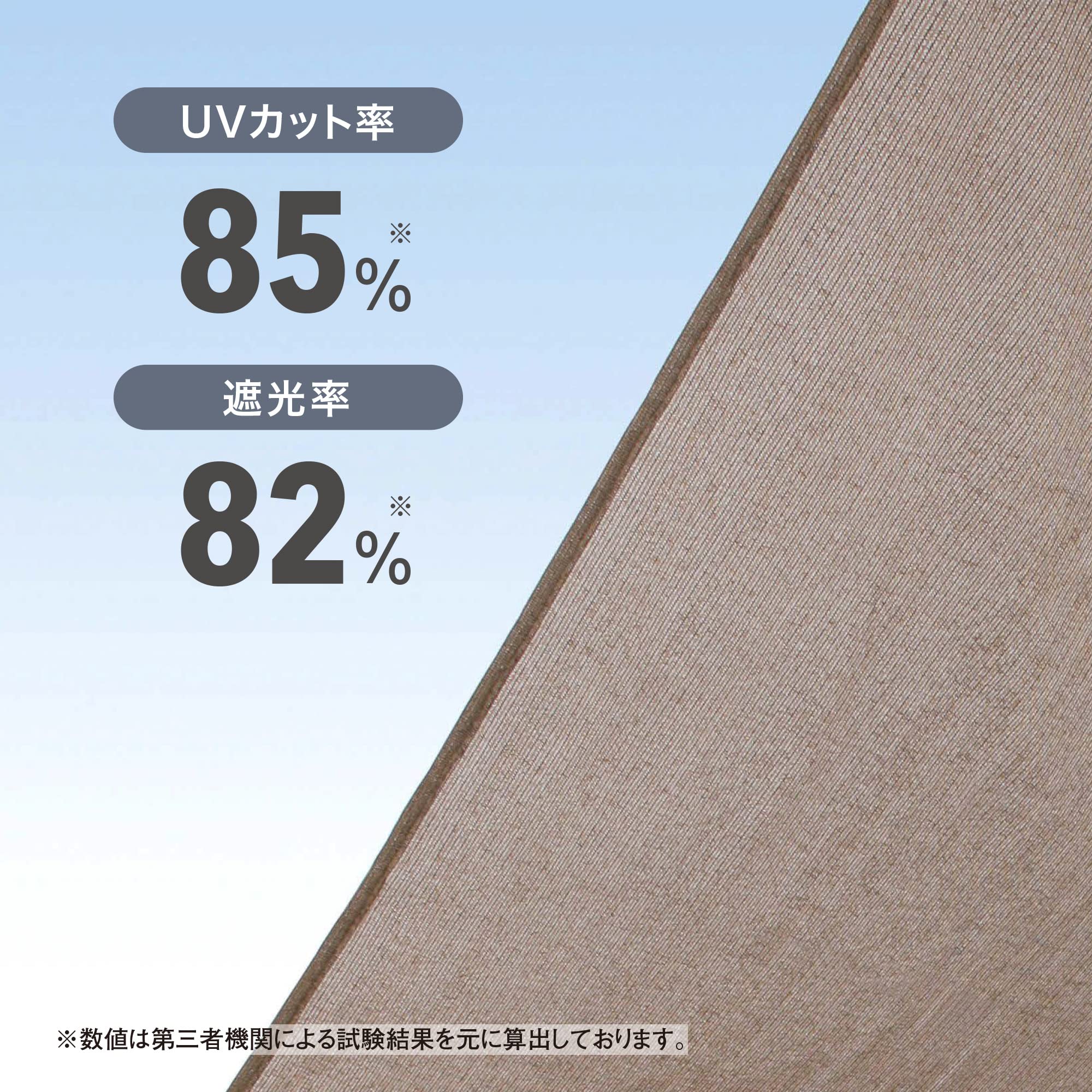 送料無料 タカショー 日よけ 洋風タテス モカ 1.9×2.4m ポリエチレン GST 紫外線に強く破れにくい シェード サンシェード よしず GST-T240M 送料無料 タカショー 日よけ 洋風タテス モカ 1.9×2.4m ポリエチレン GST 紫外線に強く破れにくい シェード サンシェード よしず GST-T240M