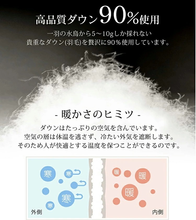 ビッグシルエットダウンコート コート レディース ロング ダウンジャケット ダウン コート ロングコート モードコート アウター 羽織り 大きいサイズ 暖かい 軽量 防寒 あったか 個性的 きれいめデ mdprevattcaulkingandwaterproofing.com