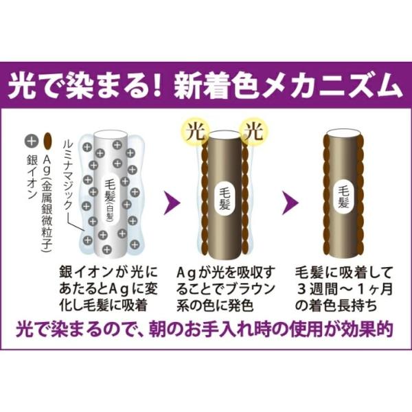 ルミナマジックＳ２ 75g２本セット【メーカー正規品】光にあたるだけで白髪が染まるヘアクリーム！手軽で便利なヘアカラー 白髪染め 毛染め