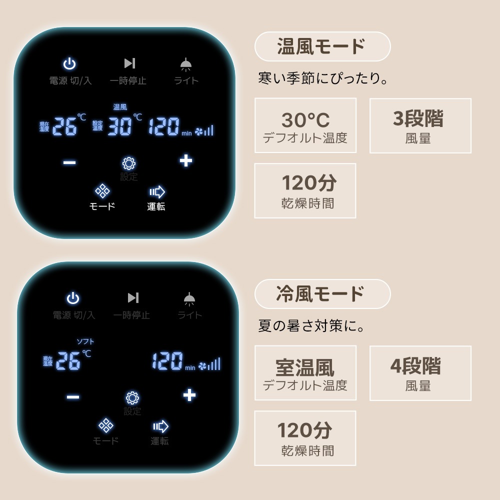 【国内発送&送·料·無·料】ペットドライルーム ペットドライヤー ハウス ペットハウス ドライヤー 乾燥機 ボックス ドライルーム 猫 犬 ペット80L大容量 犬乾燥機 ブローボックス 乾燥 ヘアドラ 【国内発送&送·料·無·料】ペットドライルーム ペットドライヤー ハウス ペットハウス ドライヤー 乾燥機 ボックス ドライルーム 猫 犬 ペット80L大容量 犬乾燥機 ブローボックス 乾燥 ヘアドラ