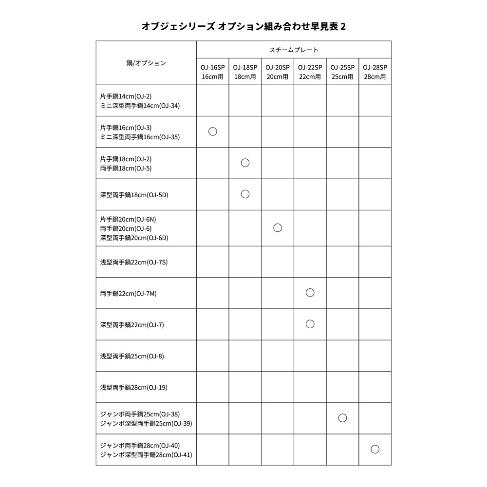 市場 宮崎製作所:オブジェ スチームプレート16cm