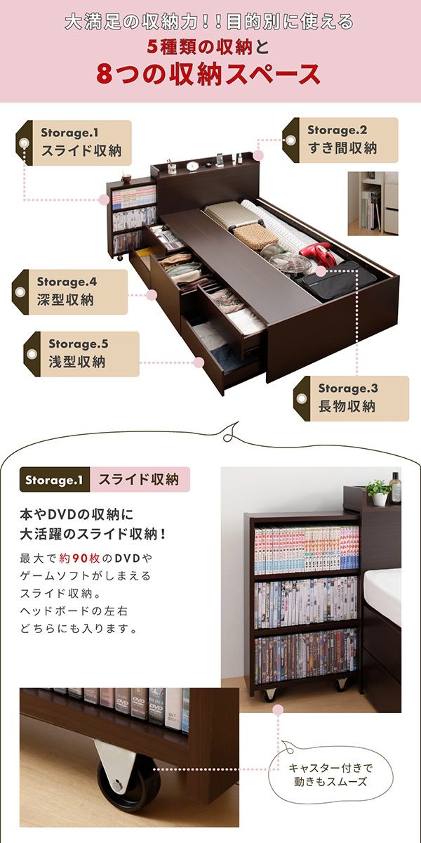 スライド収納付き コンパクト チェストベッド [Compact-IN]コンパクトイン [ベッドフレームのみ/マットレスなし] シングル ショート丈 [フレーム色]ダークブラウン