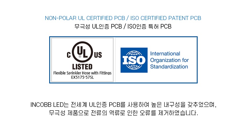 INCOBB KOREA 6500K Crystal White Super Bright KOLEOS LED Bulbs car interior lights