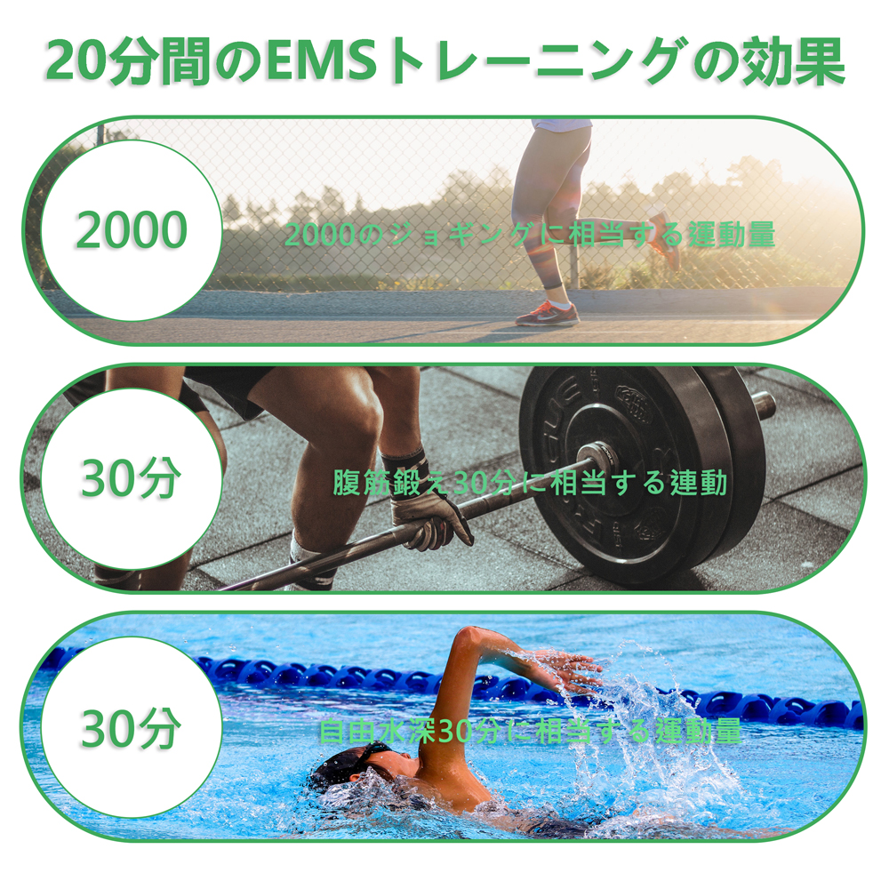 2個セット ems 腕ベルト 腹筋ベルト 二の腕 マッサージ機 EMS コードレス TURBO USB充電 肩 筋肉痛 モード多種 5種類モード 15段階強度 腹筋パッド 男女兼用 クリスマス 2個セット ems 腕ベルト 腹筋ベルト 二の腕 マッサージ機 EMS コードレス TURBO USB充電 肩 筋肉痛 モード多種 5種類モード 15段階強度 腹筋パッド 男女兼用 クリスマス