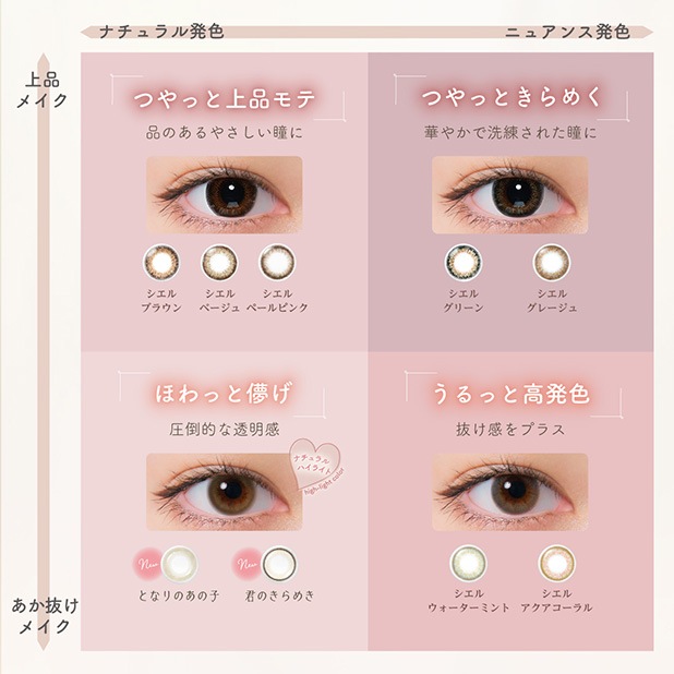 (1箱30枚) ネオサイトワンデー シエルUV[ciel-30p][AI]*