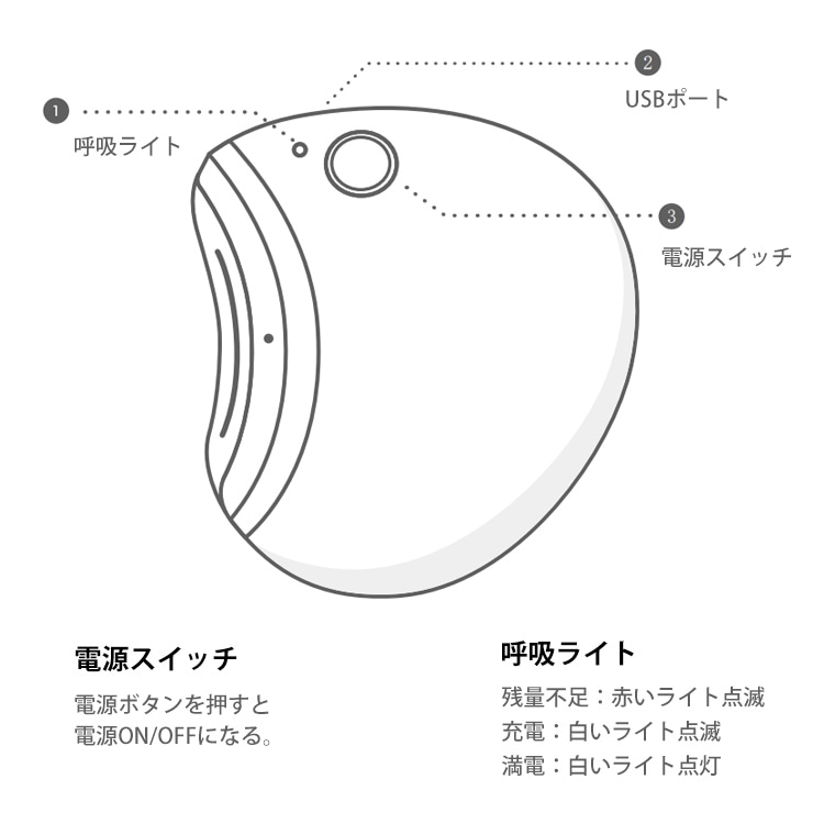 電動爪切りコイズミ爪きりつめきりツメ切りツメきり自動医薬品コンタクト介護衛生日用品衛生医療品爪切り 定番スタイル