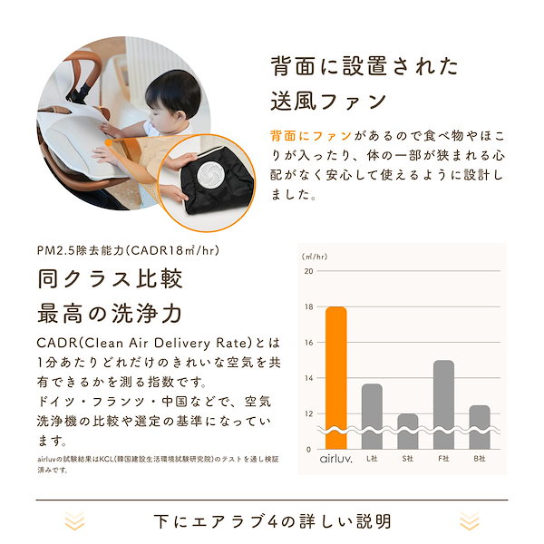 Qoo10] Poled 公式代理店 エアラブ4 ベビーカーシート