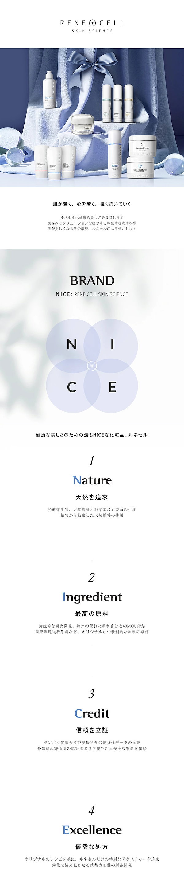 ☆新品・未開封☆RENECELL ペプチド Rene-Cell】ルネセル マルチ ペプチドトナー 200ml | [ルネセル