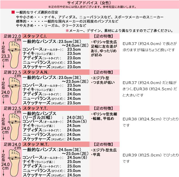 Bend Chelsea レザー サイドゴアブーツ メンズ レディース