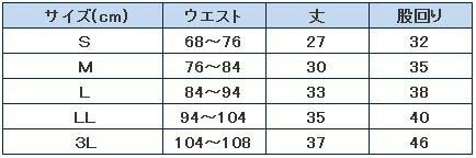 紳士しみ出し防止ニットトランクス ガードパンツ３枚組（グレー　ＬＬサイズ）[ メンズ 下着 軽失禁 軽失禁対策 尿漏れ 抗菌 防臭 しっかりガード 漏れない 匂わない 失禁パンツ ]