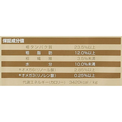 超特価好評 ドッグフード 1000 チキン 7.05 : ペット 日本製新作