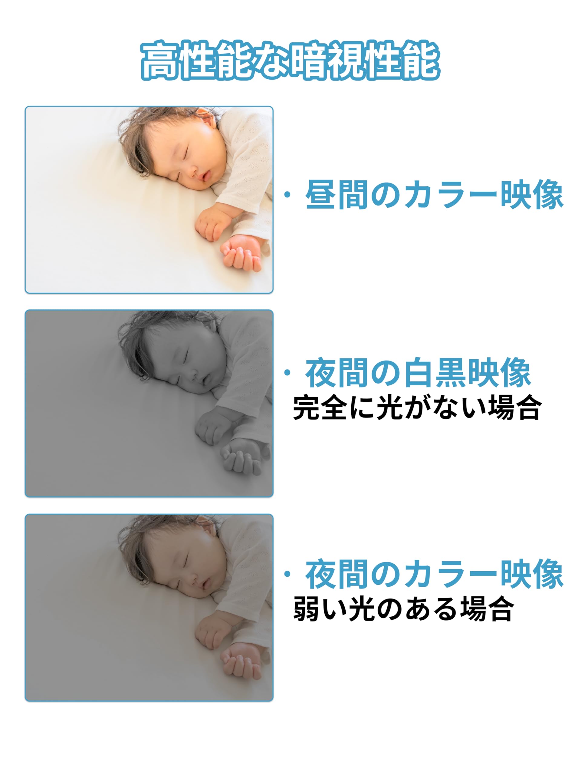 ペットカメラ 【2つレンズ・常時録画・自動追尾 】virtavo 見守りカメラ 監視カメラ 室内 防犯カメラ Wi-Fiカメラ PTZ iphone対応 動作検知 アラート機能 双方向通話 赤外線ナイ