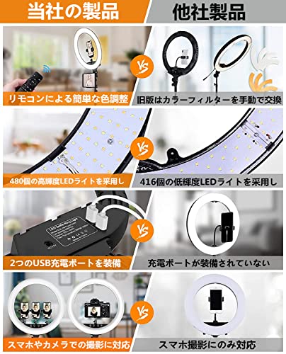 Ayutong LEDリングライト 18インチ 55W 2800-6000K 省エネ 480個の高輝度LED 3色調光モード リングライト カメラ写真ビデオ用照明セット 2mライトスタンド 女優ライト