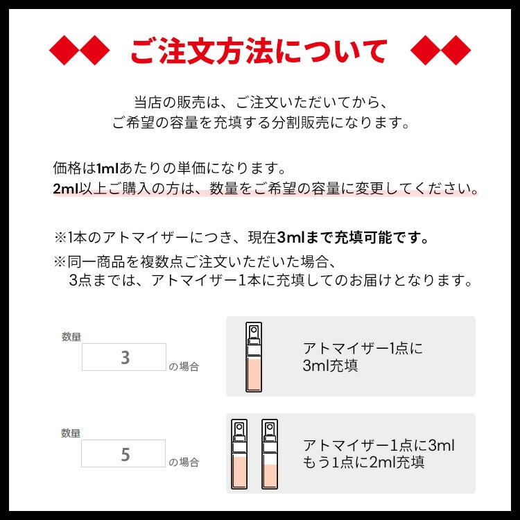 Qoo10] ミラーハリス ロスト （イン ザ シティ） EDP 【