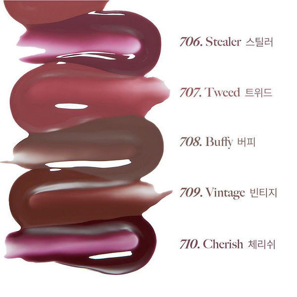 Qoo10] Laka [NEW]フルーティーリップグローショナ