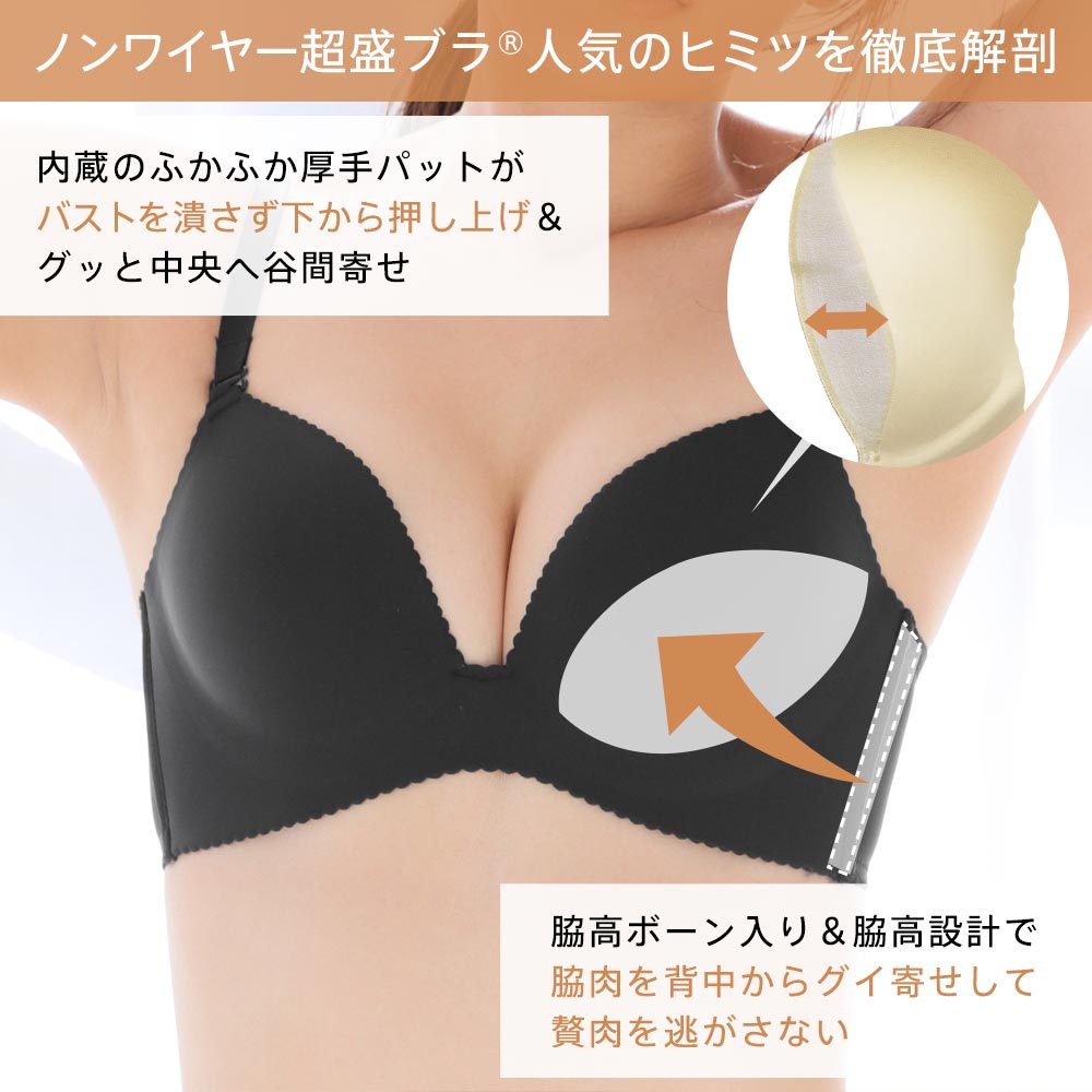 ノンワイヤー超盛ブラ商品機能説明