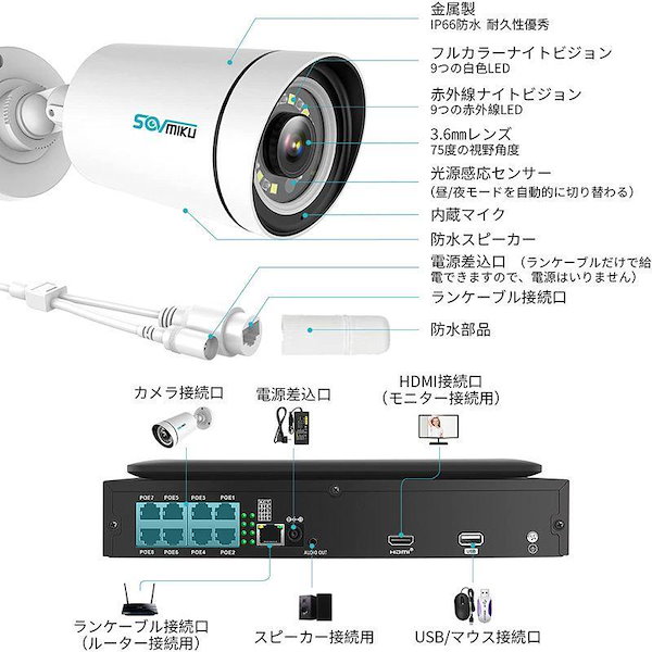 Qoo10] 防犯カメラ 家庭用 屋外 poe セット