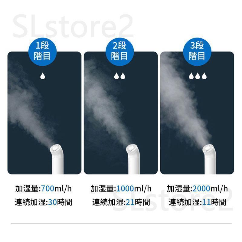 【21L業務用 u0026湿度設定】 加湿器 大容量 21L UV除菌 超音波加湿器 業務用 次亜塩素酸水対応 70畳 2000ml/hパワー 3段階 連続30時間加湿 湿度設定 つ吹 【21L業務用 u0026湿度設定】 加湿器 大容量 21L UV除菌 超音波加湿器 業務用 次亜塩素酸水対応 70畳 2000ml/hパワー 3段階 連続30時間加湿 湿度設定 つ吹
