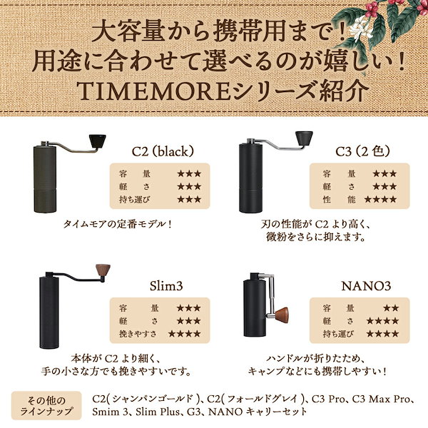 Qoo10] TIME MORE コーヒーミル 手動 タイムモア Slim