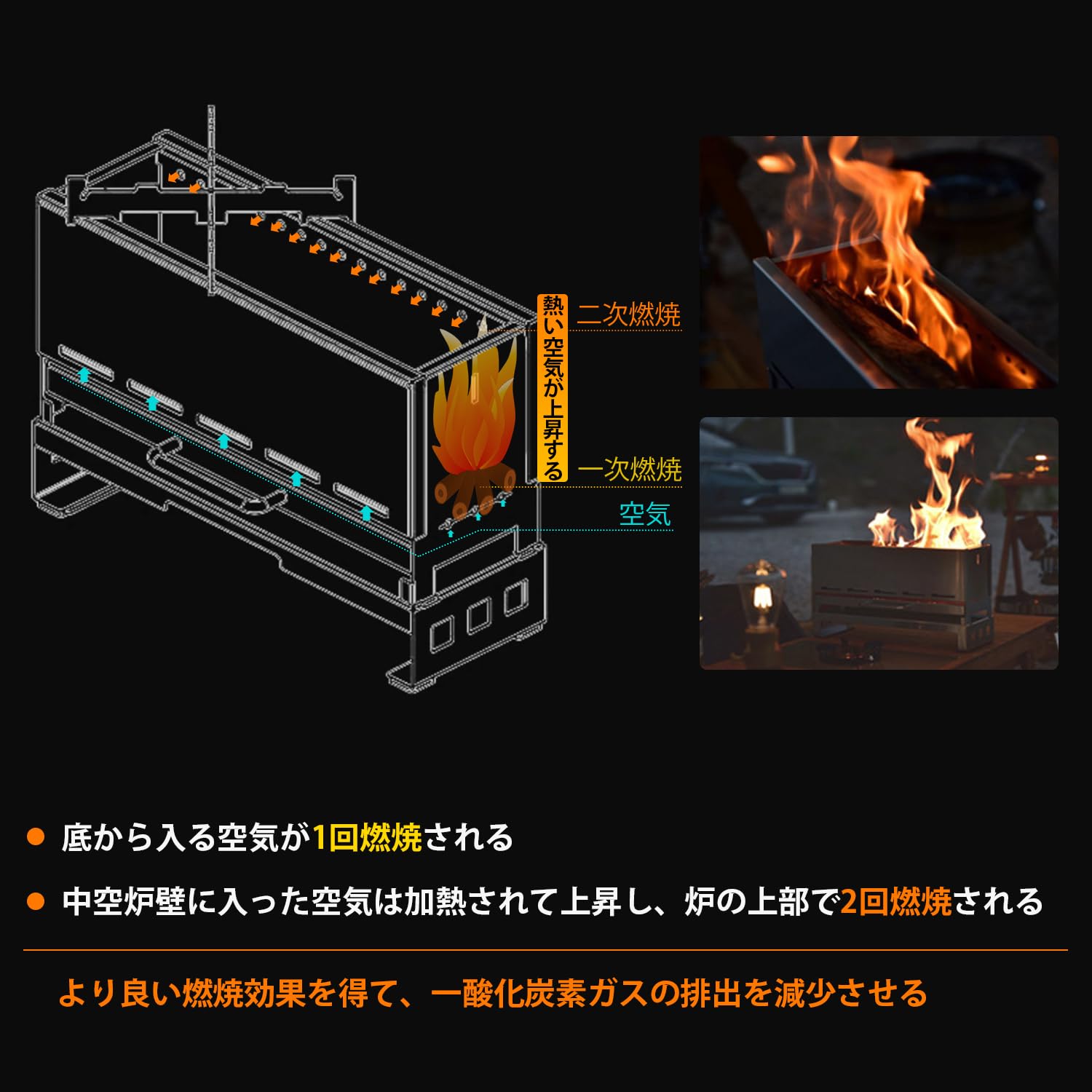 Msnaile 二次燃焼 焚き火台 組み立て式 コンパクト 卓上焚き火 IGTテーブル対応サイズ めちゃくちゃ燃える 焚き火料理 収納バッグ付 ソロキャンプ アウトドア