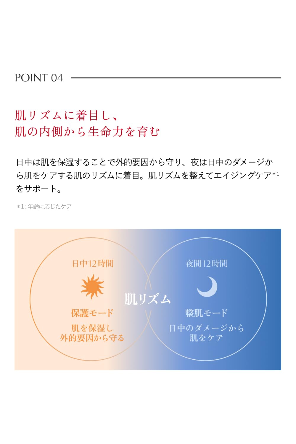 【MEGUMI開発】Aurelie (オレリー) リンクルリペアセラム 美容液 保湿 セラム 【MEGUMI開発】Aurelie (オレリー) リンクルリペアセラム 美容液 保湿 セラム