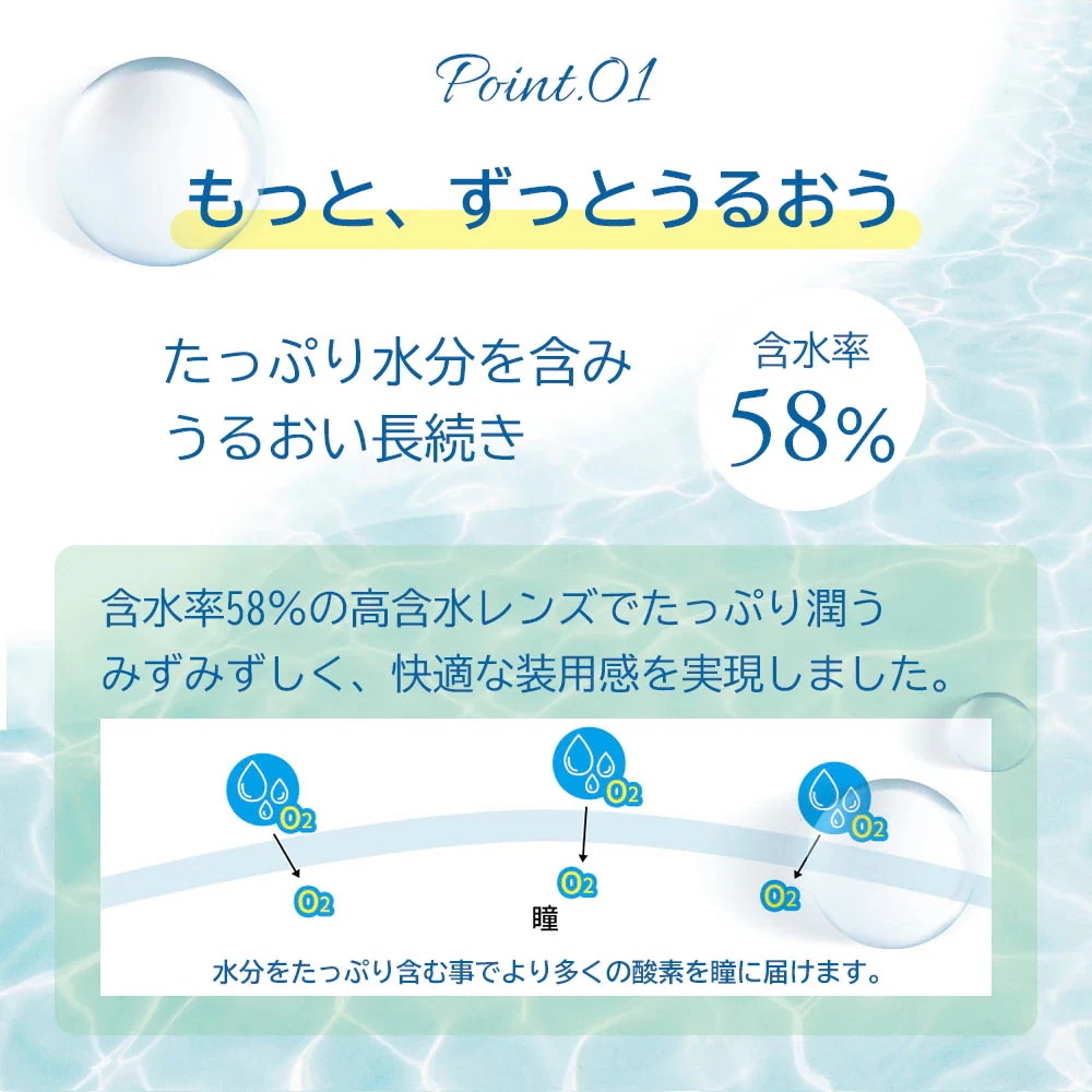 30枚入 [ 4箱 ] まとめ買い ピュアアイズワンデーM UV モイスト クリアコンタクトレンズ