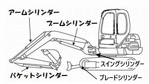 CAT E450 ブームシリンダー用シールキット CAT E450 ブームシリンダー用シールキット