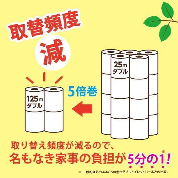 ペンギン 超ロング ながーく使える5倍巻き トイレットペーパー ダブル 芯なし 長持ち パルプ 125m トイレットロール 32ロール 大容量 まとめ買い 節約 日用品 防災 備蓄 長巻き 丸富製紙