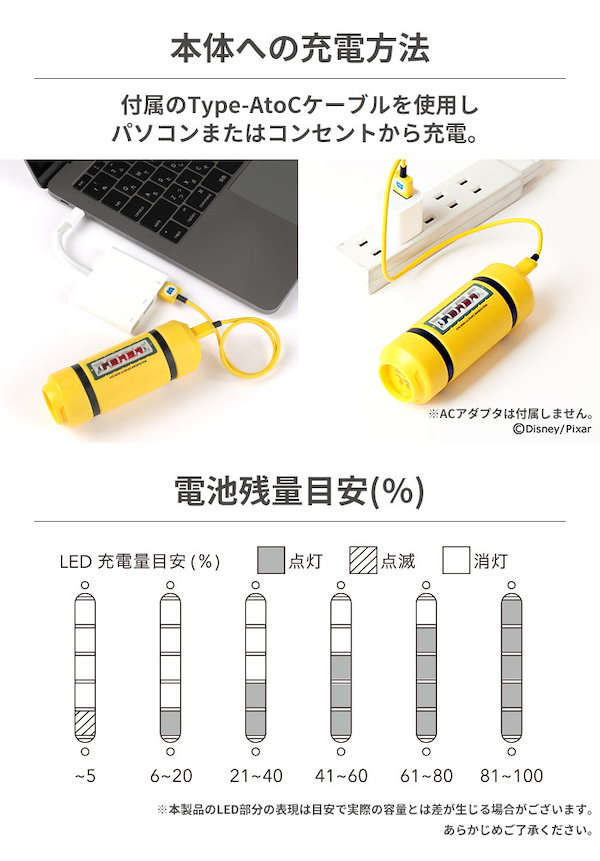 Qoo10] ディズニー モバイルバッテリー ピクサー モンスター