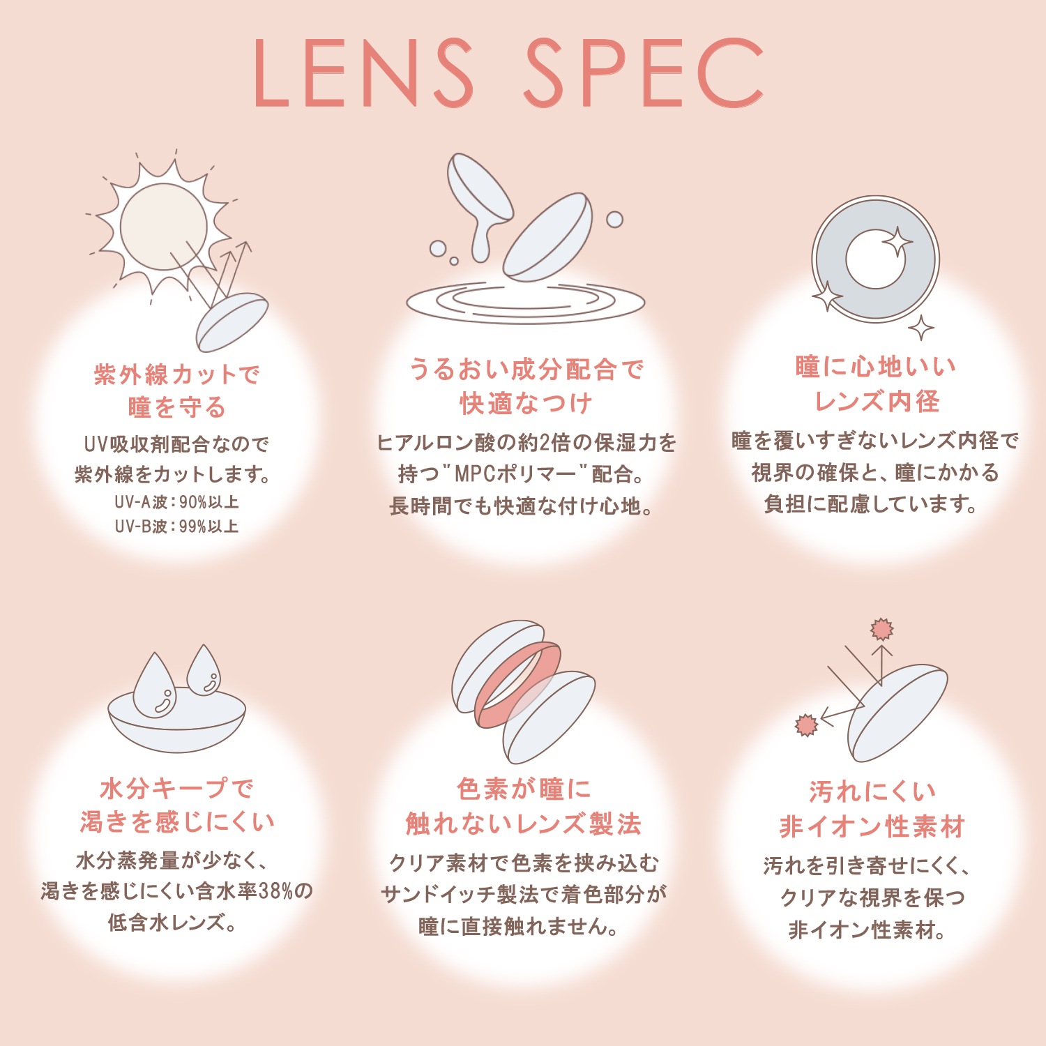 [ 新発売 ] 3箱 アンジョルノ 2week ( 1箱6枚入 ) 2週間 2ウィーク UV＆モイスト 送料無料 カラコン 水光レンズ 透明感 細フチ