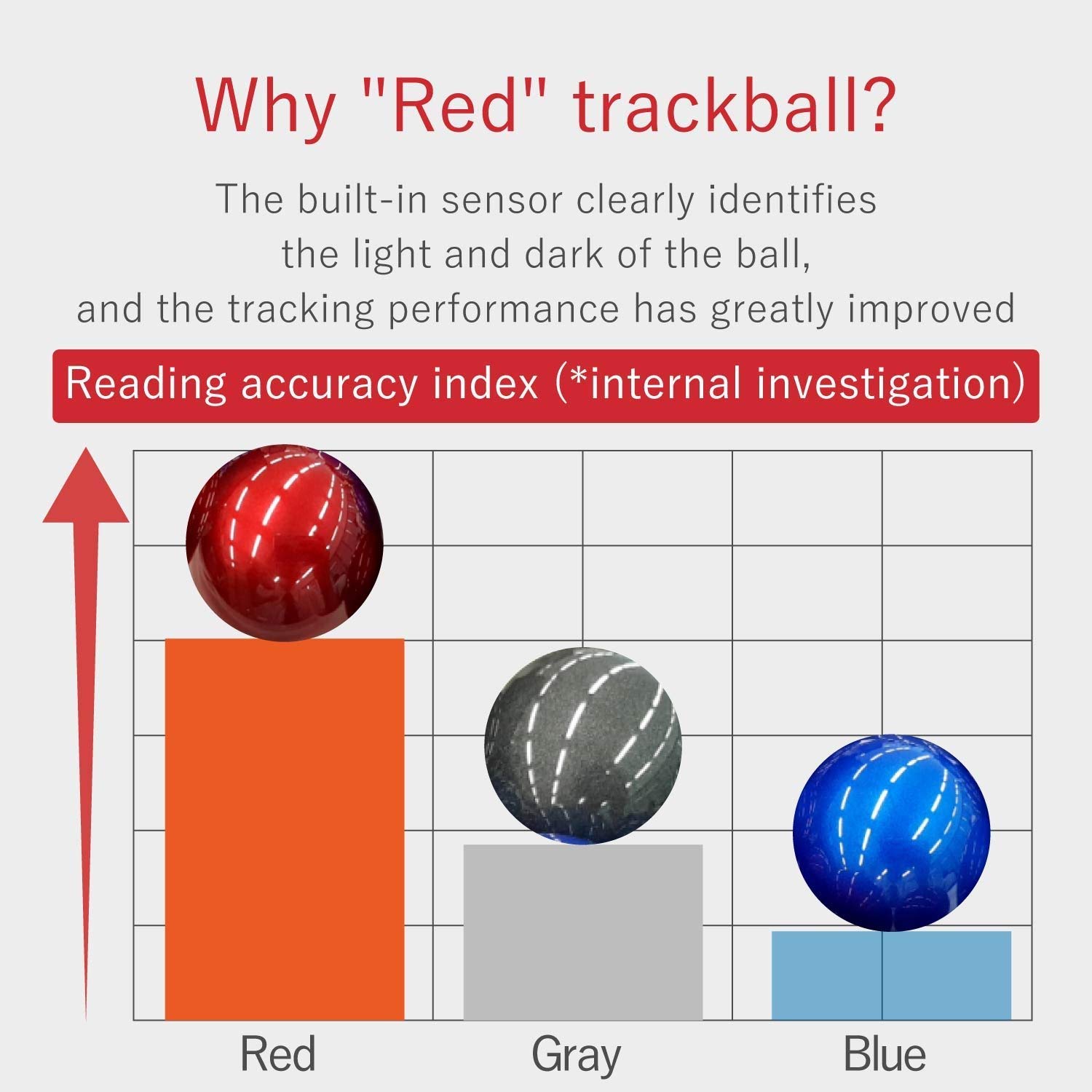 エレコム トラックボールマウス/親指/8ボタン/有線/無線/Bluetooth/ブラック