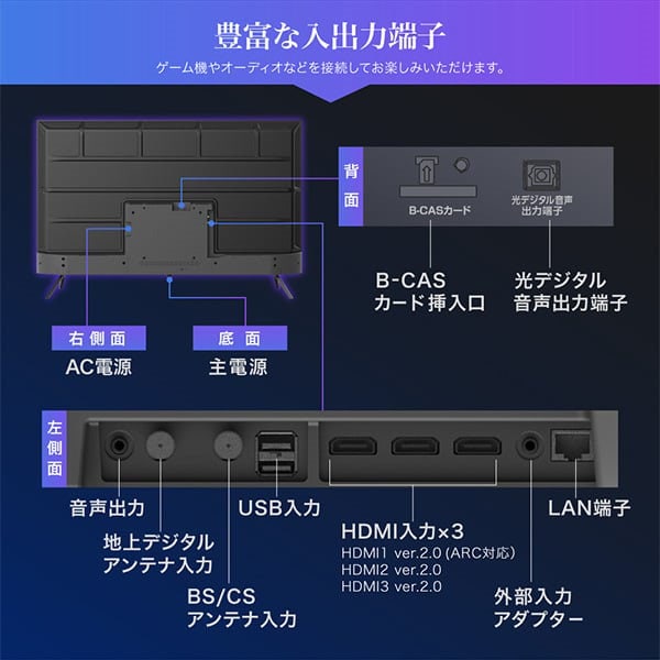 Qoo10] MAXZEN テレビ 50型 マクスゼン JU50SK