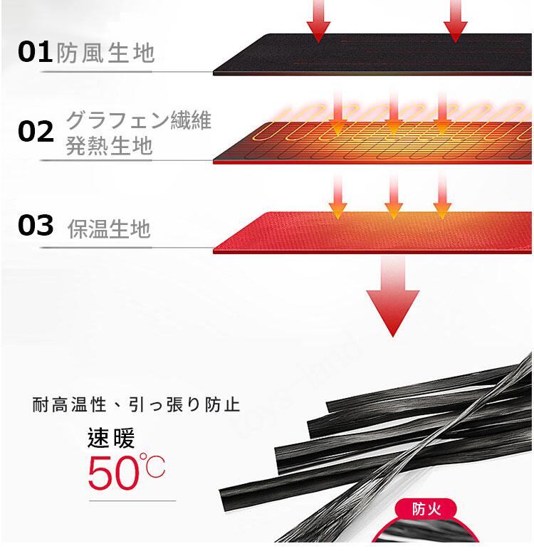 【2枚購入で1oo円OFF】電熱ベスト ヒートベスト 発熱ベスト 加熱パネル USBバッテリー給電 電熱ジャケット 安全加熱 前後独立温度設定 7枚加熱エリア 3段階温度調整 7枚ヒーター バイク 防