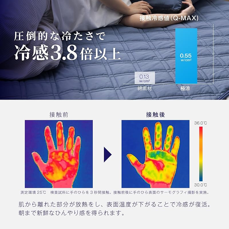 極涼 タオルケット 夏用掛け布団 冷感 QMAX0.55 ひんやり リバーシブル 肌掛け布団 夏 抗菌 涼感 3.8倍冷たい 瞬間冷却 クール 吸水速乾 丸洗い tobest ブルー シングル 約14