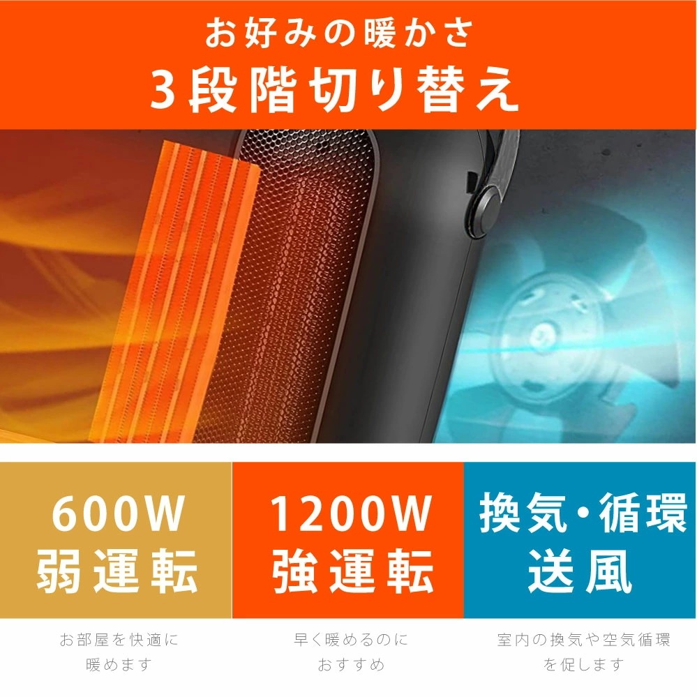 セラミックヒーター 電気ストーブ 小型 1200W セラミックファンヒーター 人感センサー 足元 オフィス 省エネ 暖房 送風 速暖 風量2段階 コンパクト 過熱保護 転倒オフ 節電 暖房器具 脱衣所
