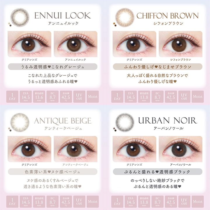 エバーカラーワンデー ナチュラルモイストレーベル UV 20枚入り 2箱