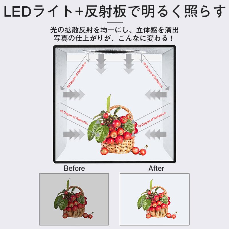 緊急SALE!!!2枚1OO円OFF!【即納】撮影ボックス 45cm 65cm 折りたたみ撮影BOX 折りたたみ式スタジオ 簡易スタジオ LED照明 調光 USB給電 背景5色付属 光色3種類 緊急SALE!!!2枚1OO円OFF!【即納】撮影ボックス 45cm 65cm 折りたたみ撮影BOX 折りたたみ式スタジオ 簡易スタジオ LED照明 調光 USB給電 背景5色付属 光色3種類
